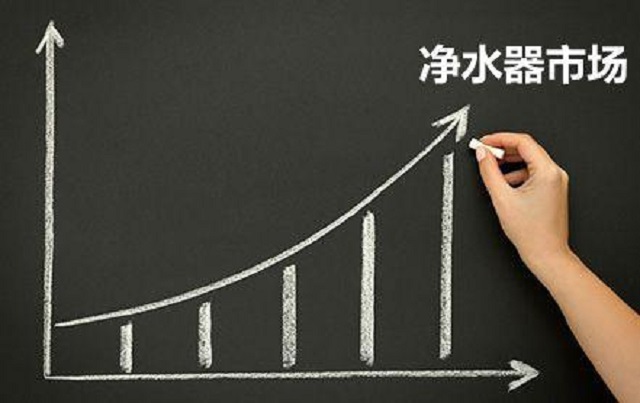 凈水器市場特點：發展穩定
