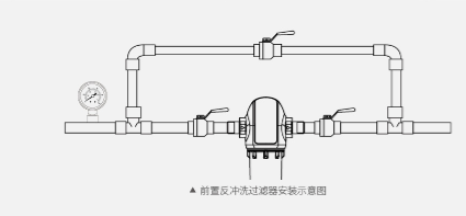 深圳市愛家源凈水設(shè)備有限公司