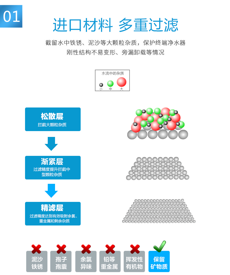 深圳市愛家源凈水設備有限公司