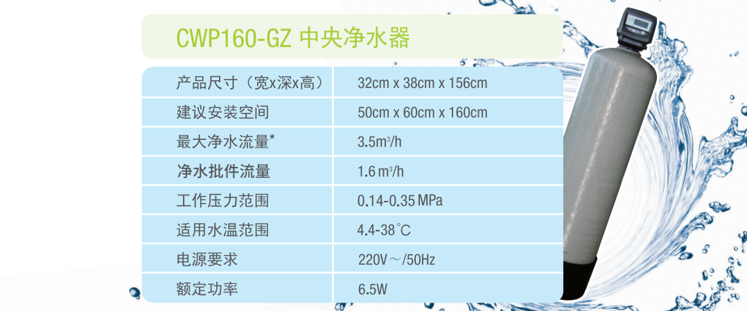 深圳市愛家源凈水設備有限公司