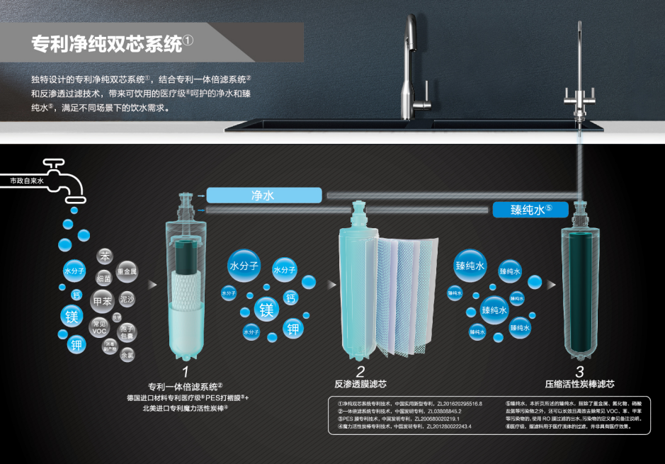 深圳市愛家源凈水設備有限公司