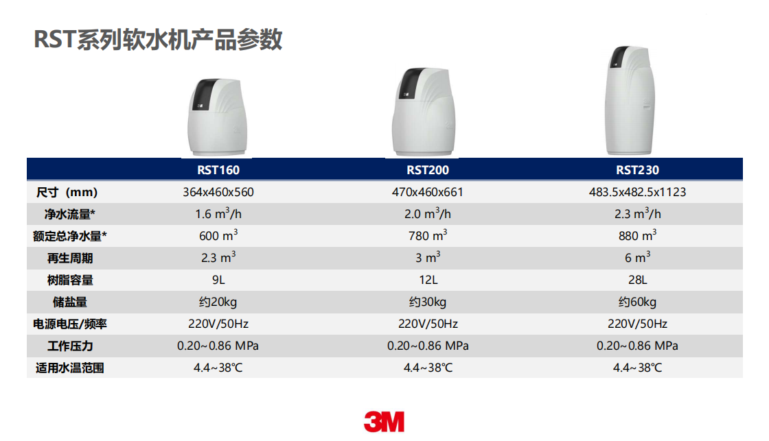 深圳市愛家源凈水設備有限公司