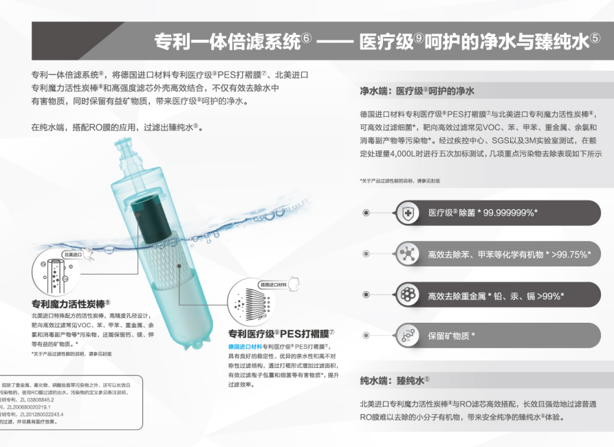 深圳市愛家源凈水設備有限公司