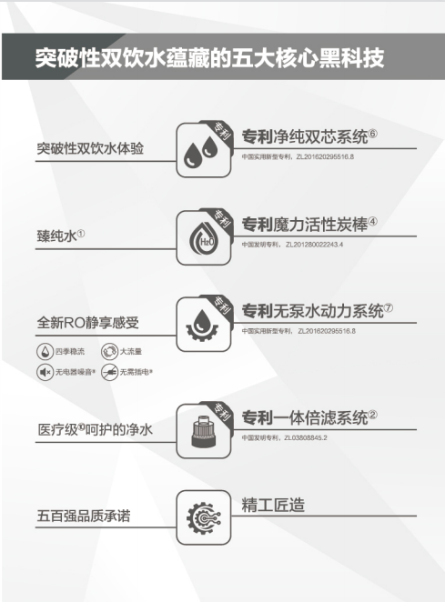 深圳市愛家源凈水設備有限公司