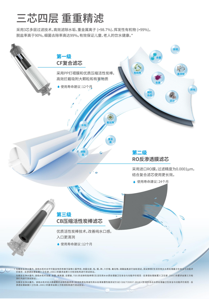 深圳市愛家源凈水設備有限公司
